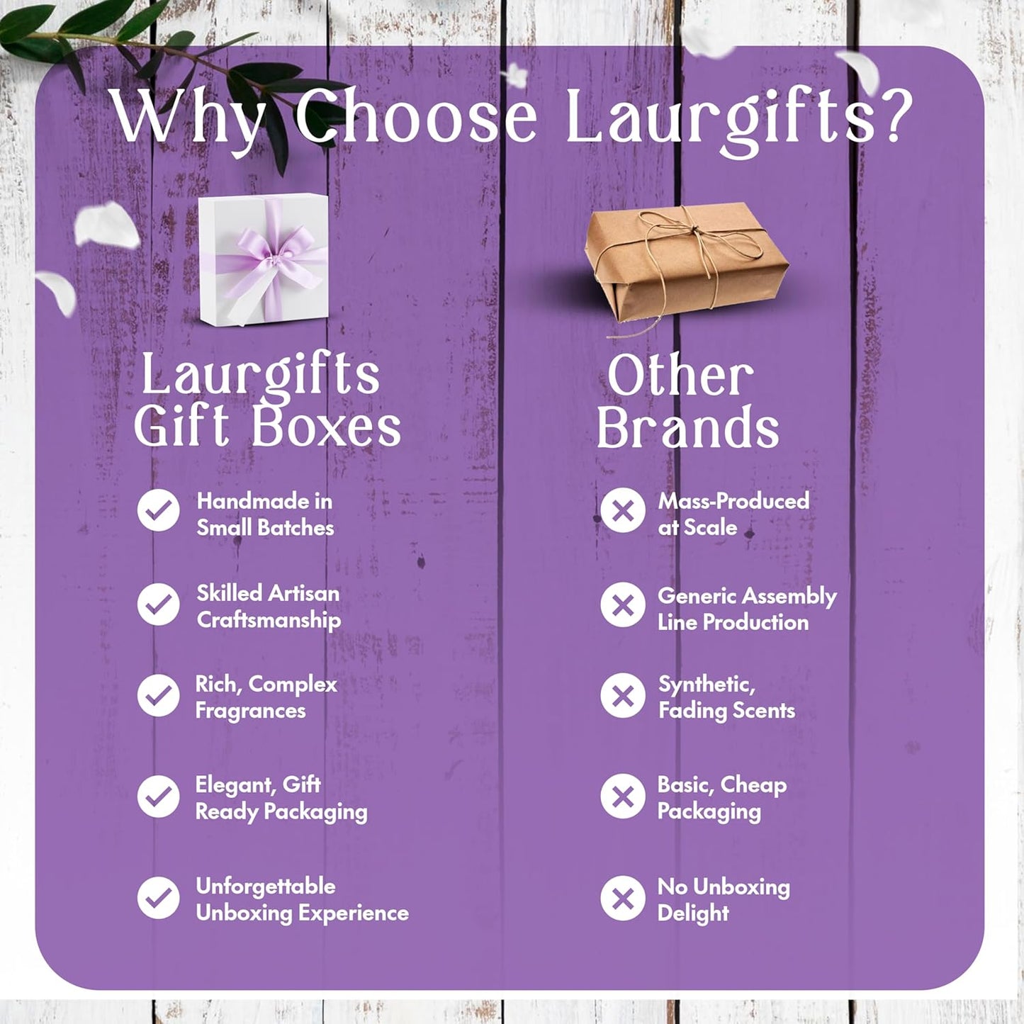 Lavender Relaxing Spa Gift Set — Calm & Restore Self-Care Box