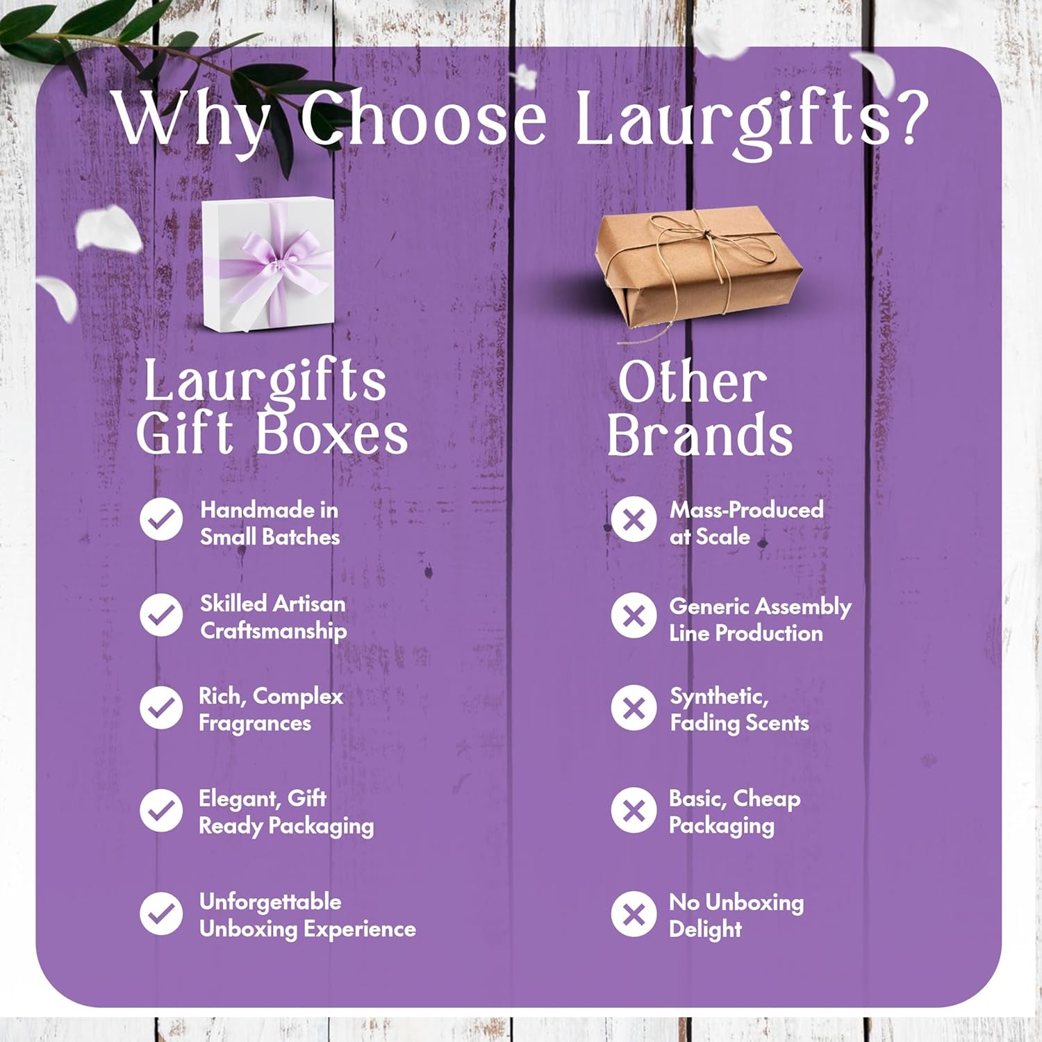 Lavender Relaxing Spa Gift Set — Calm & Restore Self-Care Box